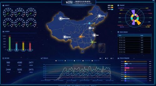 2019中安威士數(shù)據(jù)安全治理新品發(fā)布會 以技術(shù)創(chuàng)新，護航軟件開發(fā)新生態(tài)